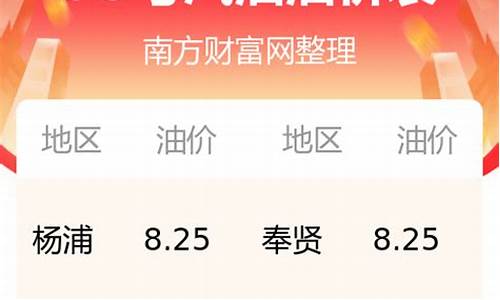 今日油价报价图_今日油价报价