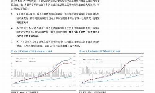 大连汽油价格92号最新_大连汽油价格今日涨价最新消息