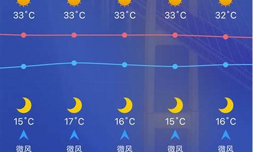 喀什油价_喀什油价最新消息