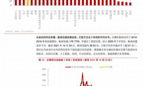 油价8月23日调整最新消息及价格_油价8