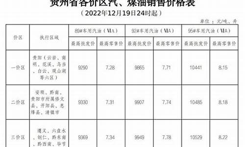 4号柴油价_四号柴油是什么意思?