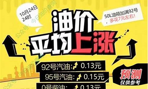 今日油价上涨95元_今日油价上涨95元是真的吗