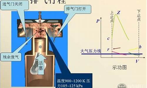 汽油机进气行程进入气缸的是_汽油机进气行程进入气缸的是混合气