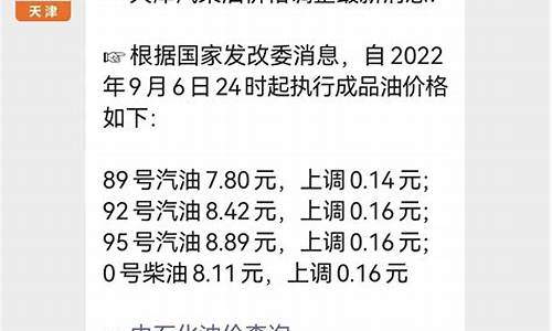 天津油价调整最新消息价格查询_天津油价调整最新消息价格查询电