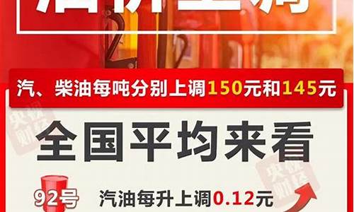 四川油价调整最新消息_四川油价调整最新消息4月29日价格表