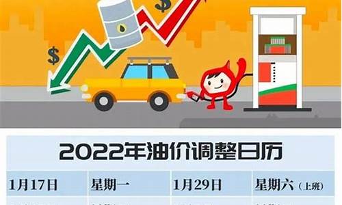 油价调整2022价格_油价调整详情