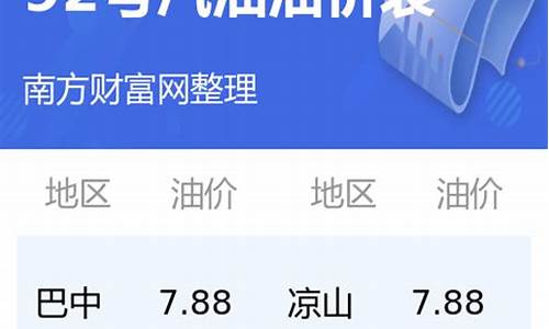 四川92号汽油今日价目表_四川92号汽油今日价目表及价格