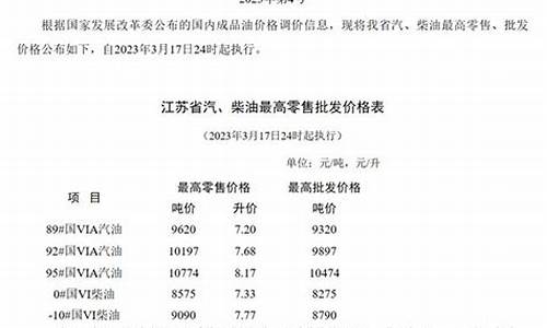 目前江苏92号汽油价格_2020年江苏92号汽油价格走势