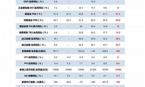 98号汽油加满多少钱一升_98号汽油每升多少钱