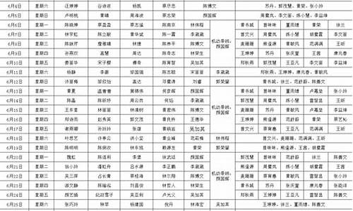 2022年6月份92号汽油价格_6月油价92汽油价格表