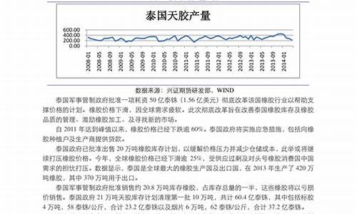 2020年油价上调下调时间表_2020年最新油价调整时间表