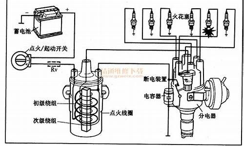 汽油发动机点火系统执行器_汽油机的点火系统