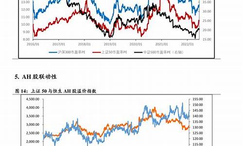 江苏油价调整最新消息9月3号_江苏油价下一轮调价时间是多少