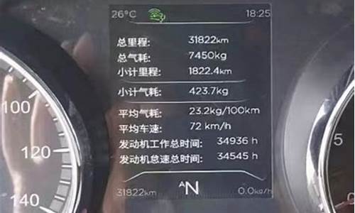 车耗油价算法是什么原理的_车耗油价算法是什么原理